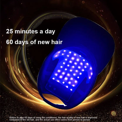 Red Light Therapy For Hair