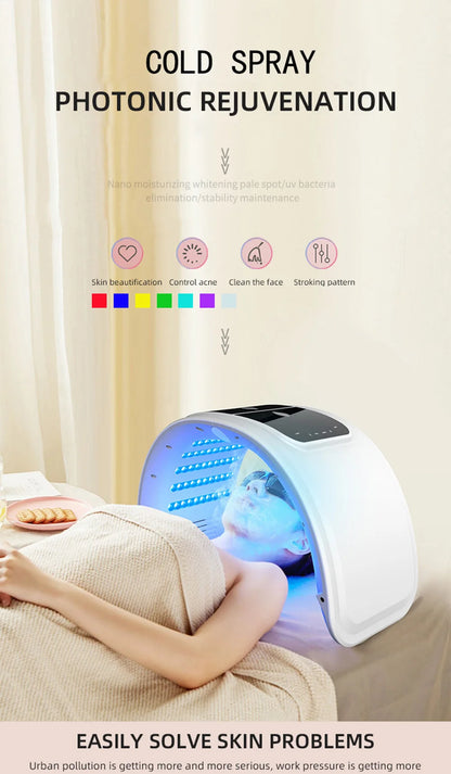 7-Color LED Face Mask