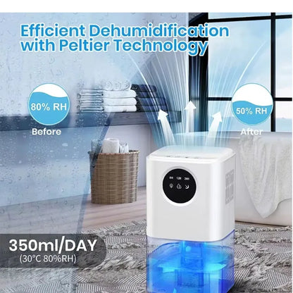 Dehumidifier Moisture Removal Device Indoor