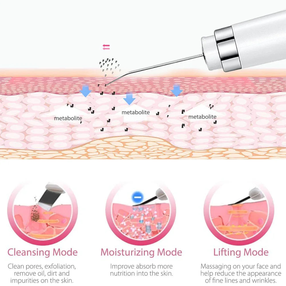 Ultrasonic Skin Scrubber Electric Facial