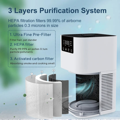 Air Purifier Portable Desktop Air