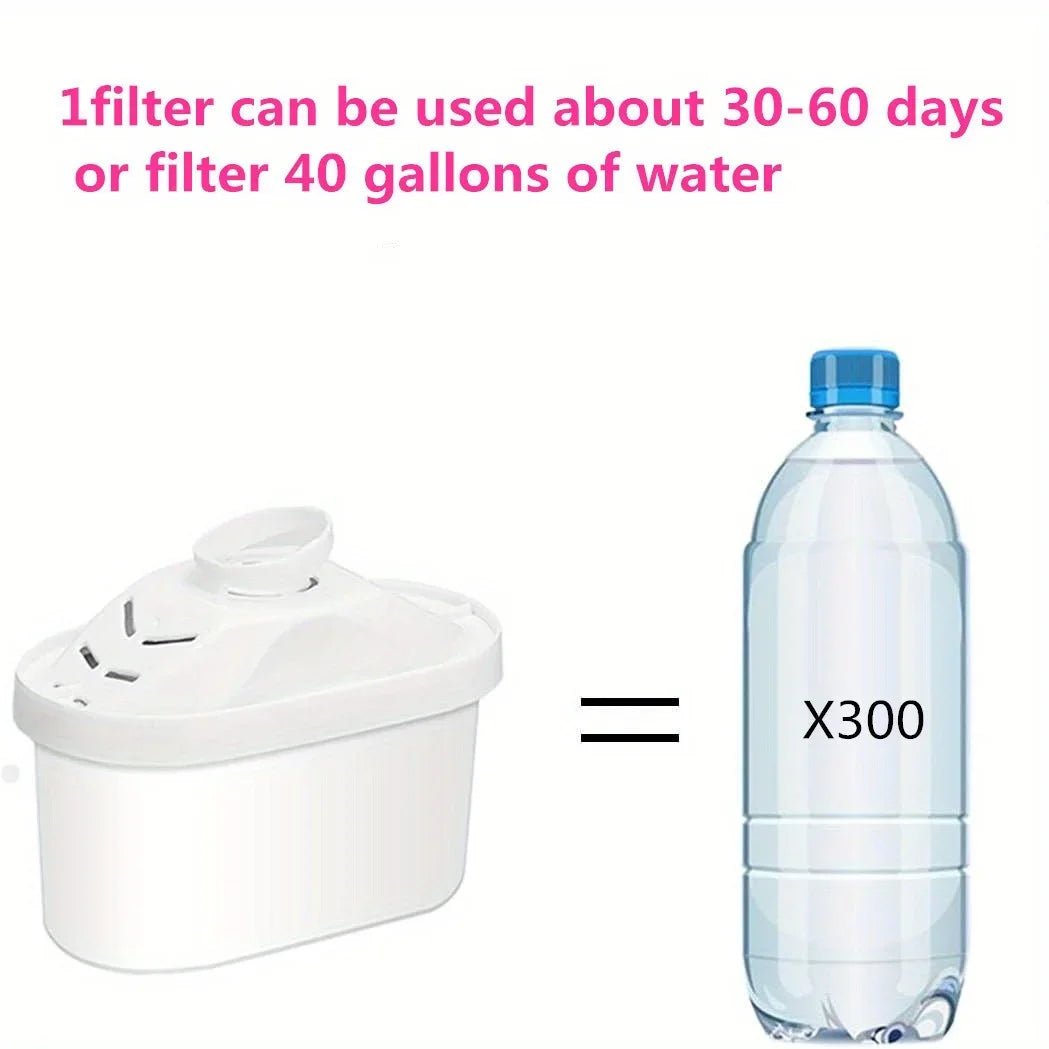 2 5L 88Oz Water Filter