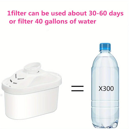 2 5L 88Oz Water Filter
