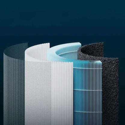 Xiaomi Mijia Smart Air Purifier
