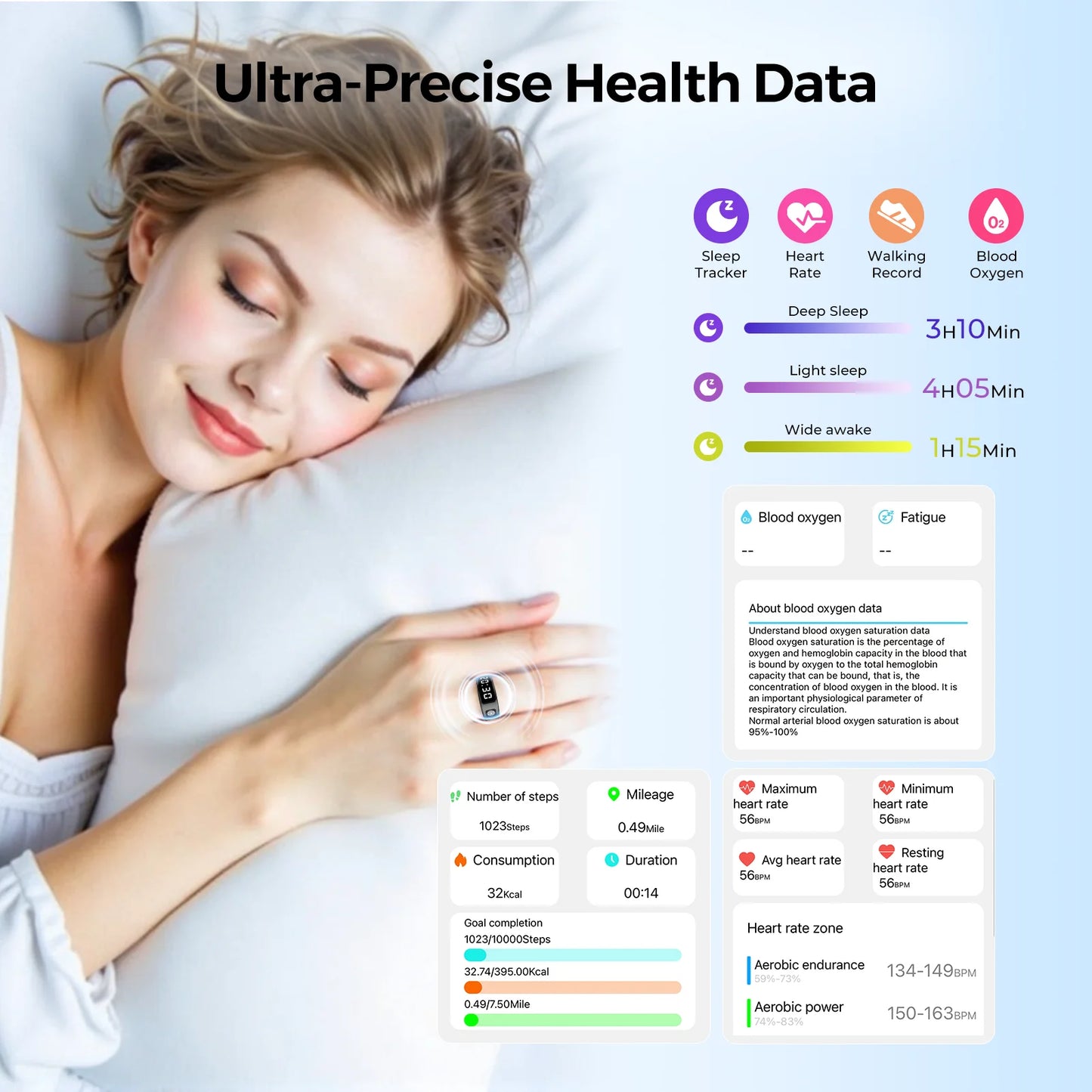 Led Display Screen Smart For