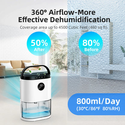 2300Ml Dehumidifier Touching Control Home