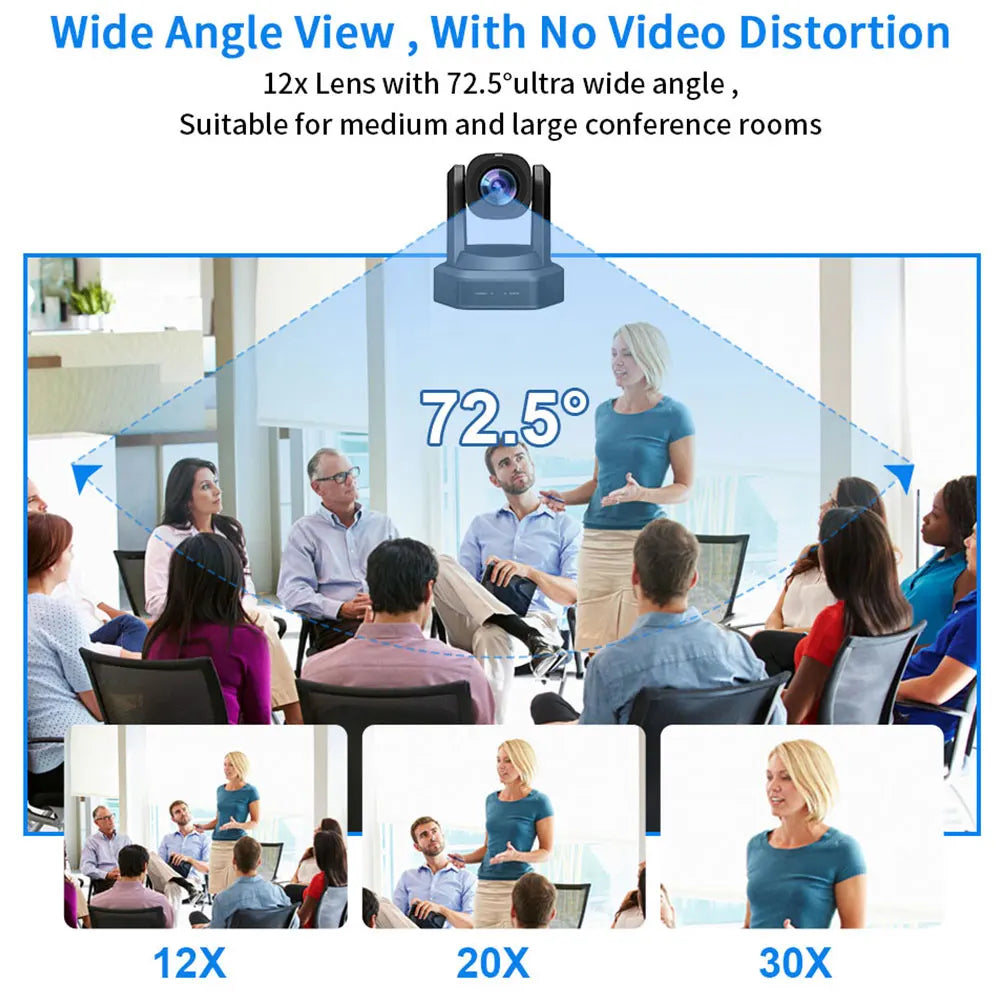 Runpu 1080P 60Fps Ndi Conference