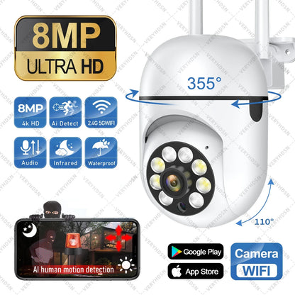 Zoom Cameras Ai Human Tracking