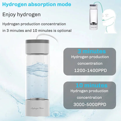 Luxury Hydrogen Water Bottle – Dual-Chamber Ionizer for Pure Hydration