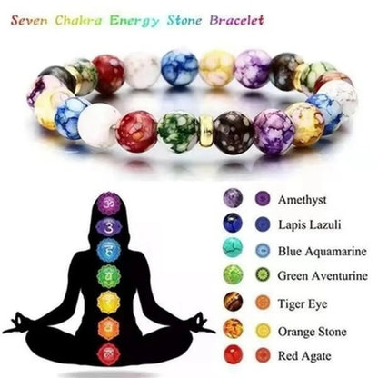 7 Chakra Healing Crystal Bracelet