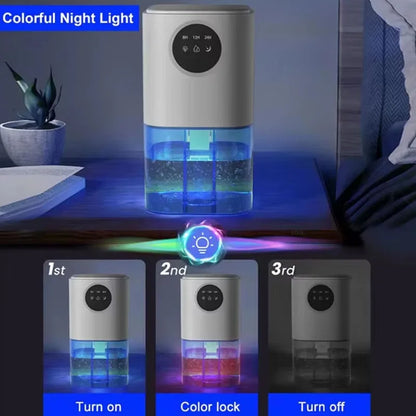 Dehumidifier Moisture Removal Device Indoor