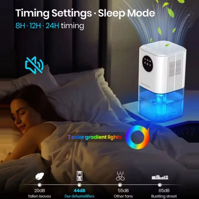 Dehumidifier Moisture Removal Device Indoor