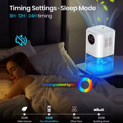 Dehumidifier Moisture Removal Device Indoor