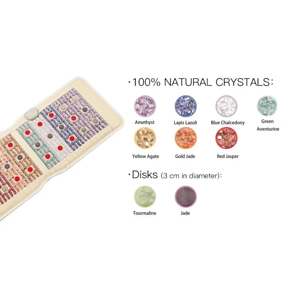 Pemf Photon Pad Mat Energy