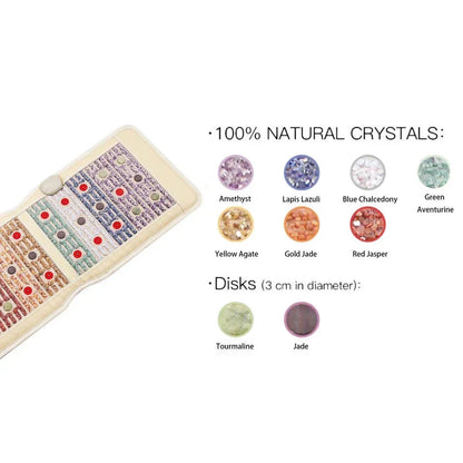 Pemf Photon Pad Mat Energy