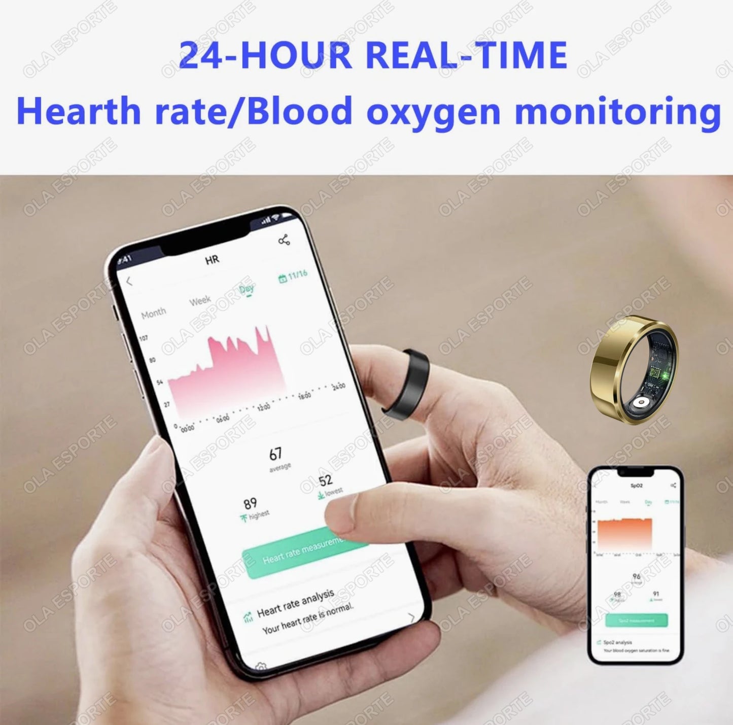 2025 Smart Blood Pressure Heart