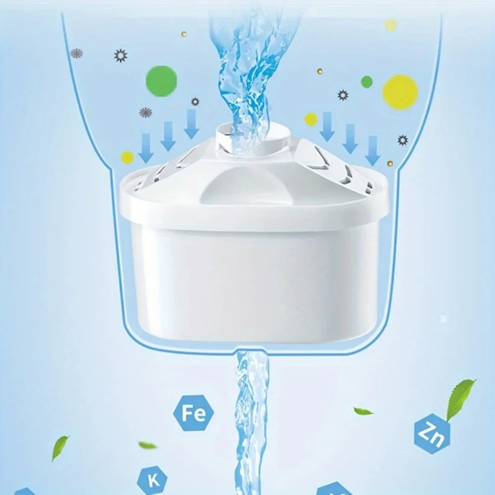 2 5L 88Oz Water Filter