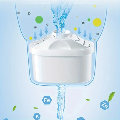 2 5L 88Oz Water Filter