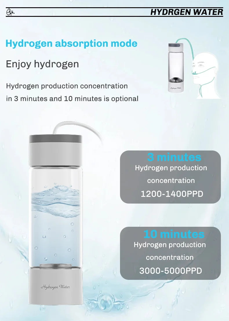 Luxury Hydrogen Water Bottle – Portable Ionizer for Wellness & Hydration