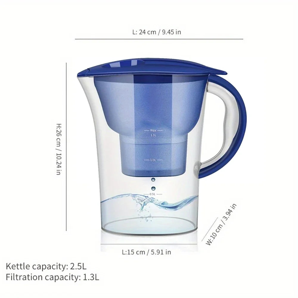 2 5L 88Oz Water Filter