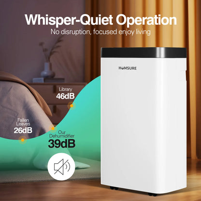 Humsure Dehumidifier 16 L Day